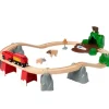 BRIO World Pohjoisen el&auml;insetti